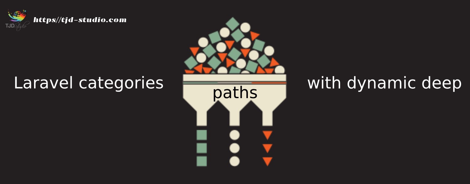 Laravel categories with dynamic deep paths
